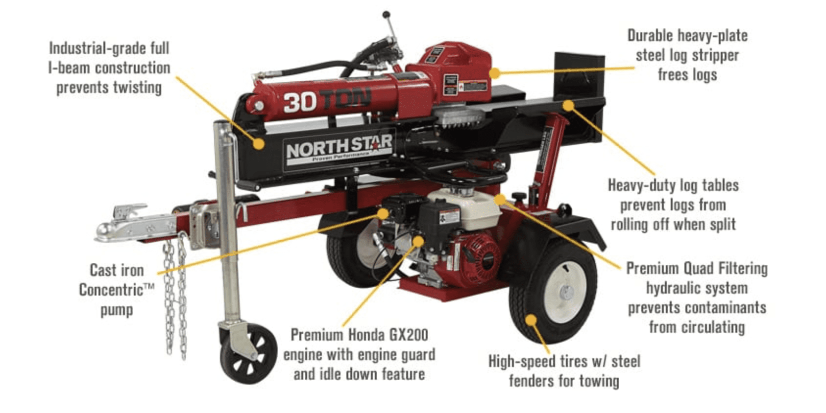 NorthStar 30-Ton Horizontal/Vertical Log Splitter — 200cc Honda GX200 Engine 2" ball- Rental