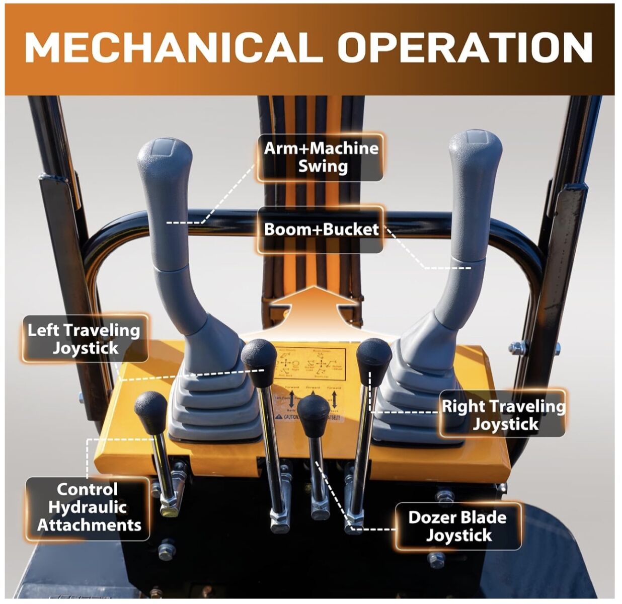 SD13 Mini X Excavator w manual Thumb- Rental - Image 2