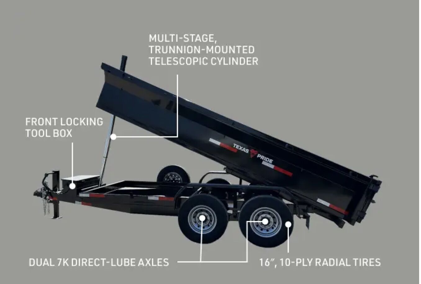Dump Trailer 7' x 14' (10,000 lbs - 5 Ton max) tandem 7 k axels- Rental - Image 5